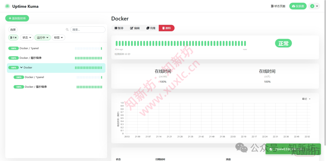 Docker部署Uptime Kuma教程：轻松搭建自托管监控系统-第10张图片-资源分享