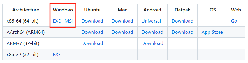 RustDesk完整部署教程：支持Web管理后台和网页客户端远程保姆级教学来了-第12张图片-资源分享