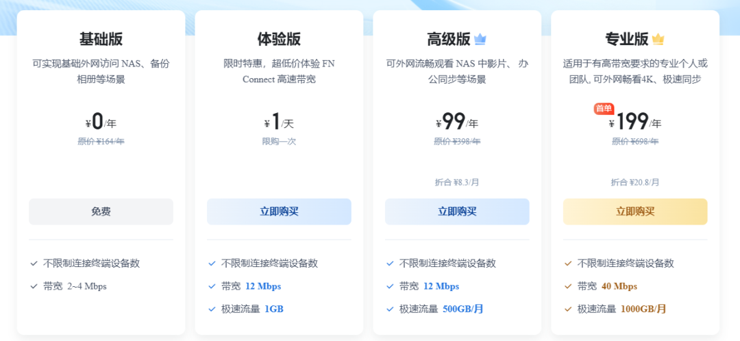 飞牛零刻 ME mini 首秀测评！深度适配体验全解析-第32张图片-资源分享