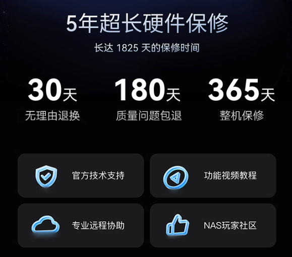 飞牛零刻 ME mini 首秀测评！深度适配体验全解析-第33张图片-资源分享