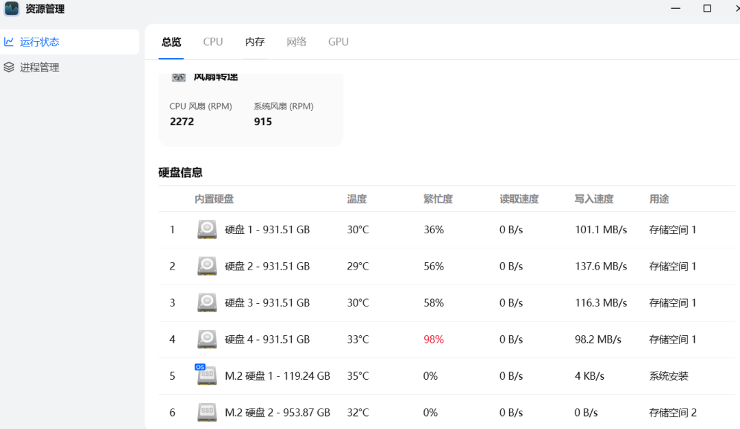 飞牛 NAS Basic4 上手测评,你觉得如何?-第23张图片-资源分享 飞牛 NAS Basic4 上手测评,你觉得如何?-第23张图片-资源分享
