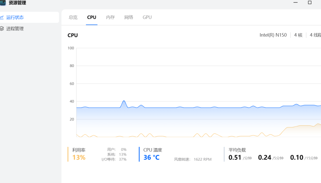 飞牛 NAS Basic4 上手测评,你觉得如何?-第22张图片-资源分享 飞牛 NAS Basic4 上手测评,你觉得如何?-第22张图片-资源分享