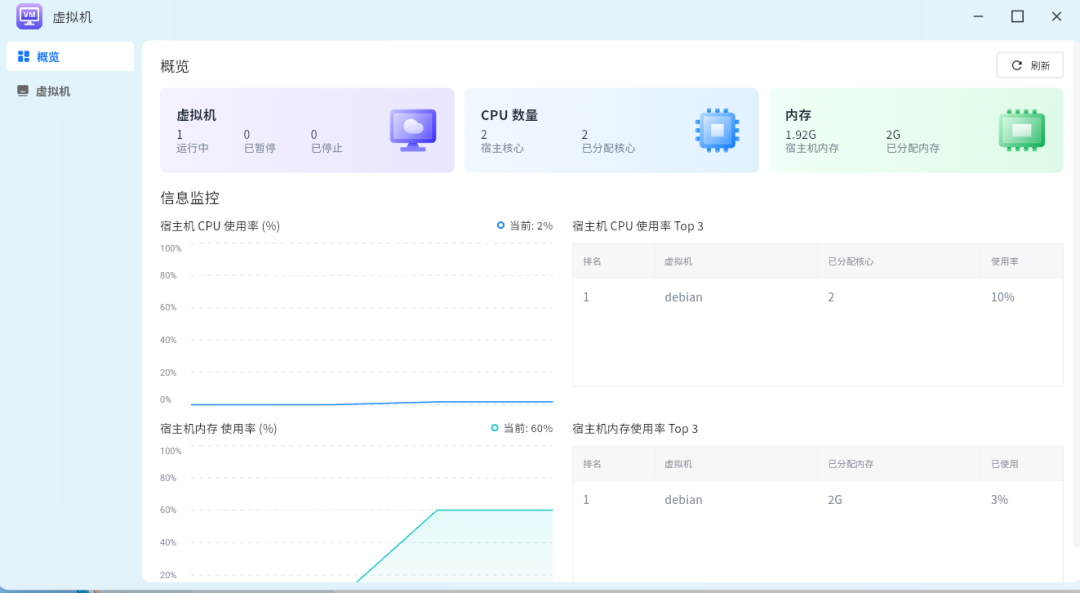 又一个国产NAS首次公测!开源、功能越来越全,应用中心玩法有点不一样-第24张图片-资源分享 又一个国产NAS首次公测!开源、功能越来越全,应用中心玩法有点不一样-第24张图片-资源分享